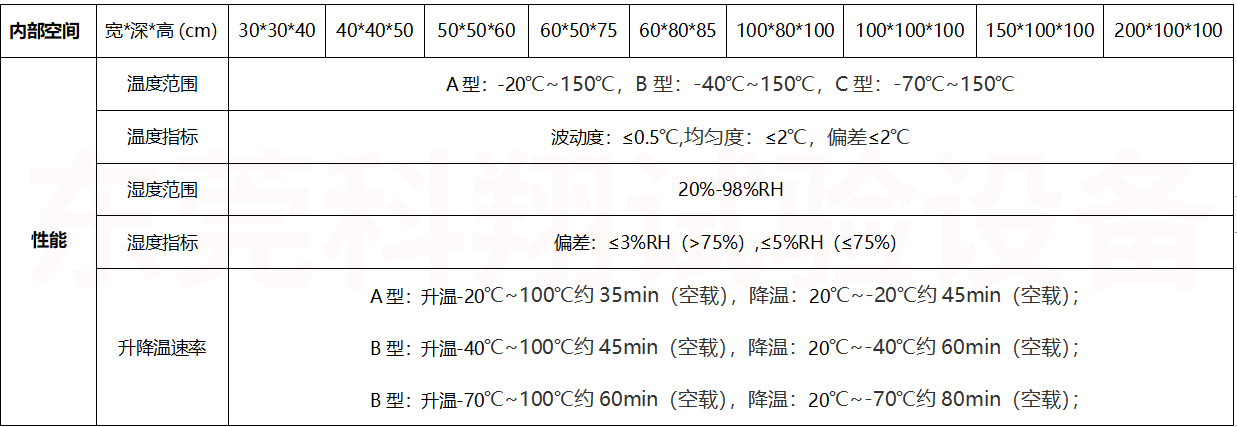 性能圖（帶水?。?png