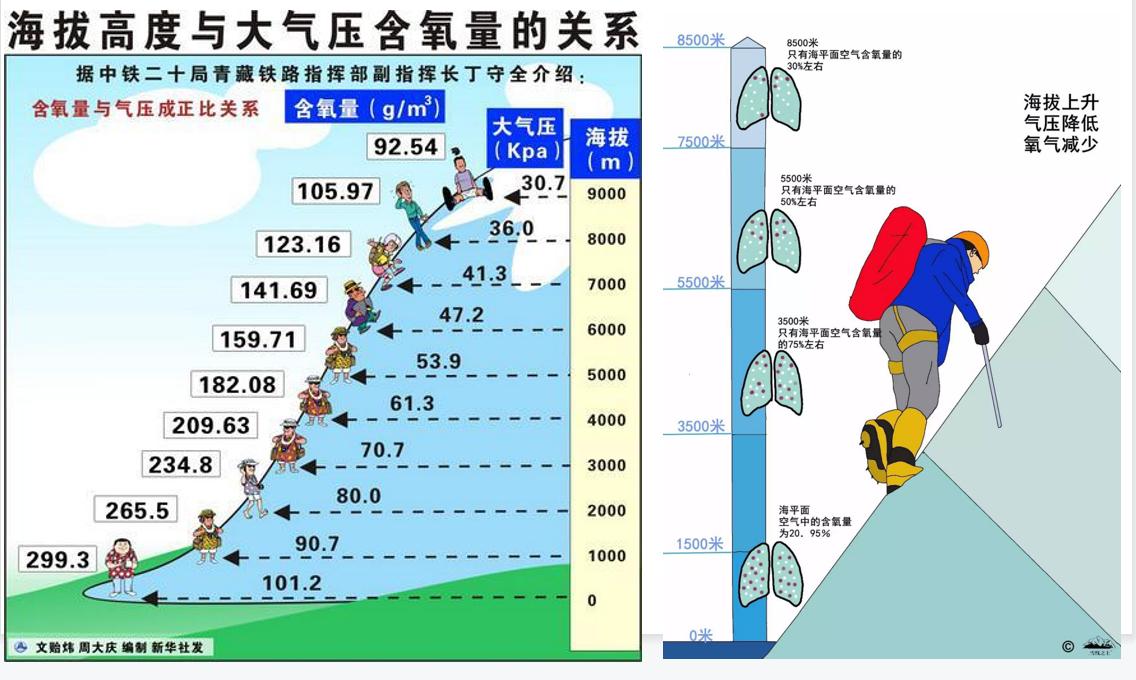 高原環(huán)境模擬艙1.jpeg 高原環(huán)境模擬艙1.jpeg